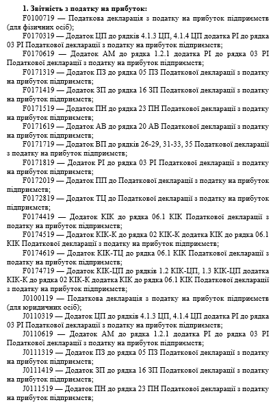 У «Єдине вікно» додали нові декларації з ПДВ, податку на прибуток, акцизного, єдиного податку та об’єднану звітність з ПДФО, ВЗ, ЄСВ