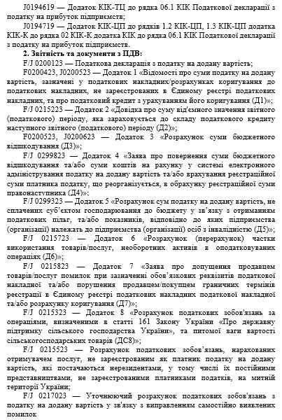 У «Єдине вікно» додали нові декларації з ПДВ, податку на прибуток, акцизного, єдиного податку та об’єднану звітність з ПДФО, ВЗ, ЄСВ