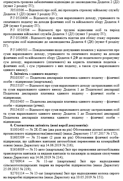 У «Єдине вікно» додали нові декларації з ПДВ, податку на прибуток, акцизного, єдиного податку та об’єднану звітність з ПДФО, ВЗ, ЄСВ