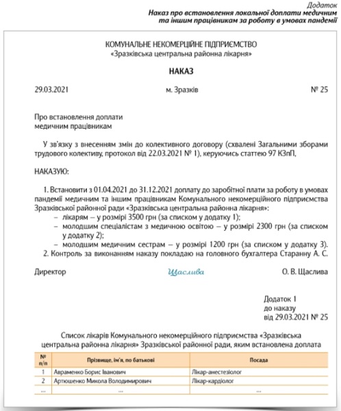 Внесення змін до колективного договору КНП щодо COVID-доплат