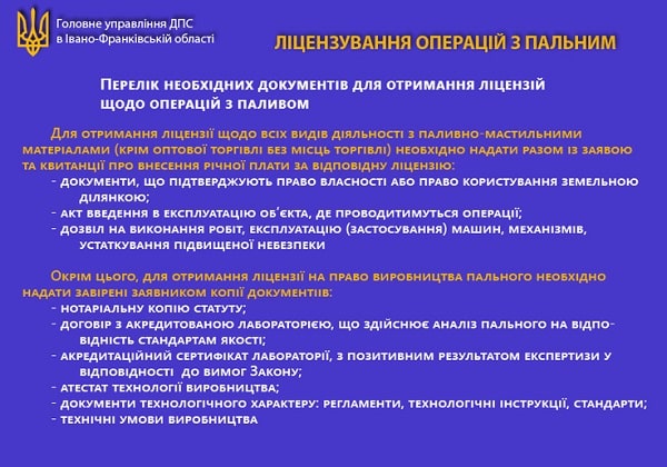 Ліценція на виробництво пального: як отримати у 2021 році