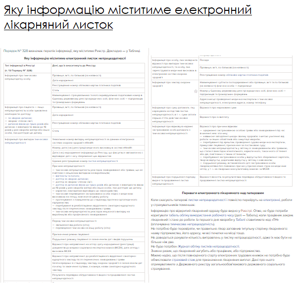 А ви знаєте, як виплачувати лікарняні за електронними листками непрацездатності?