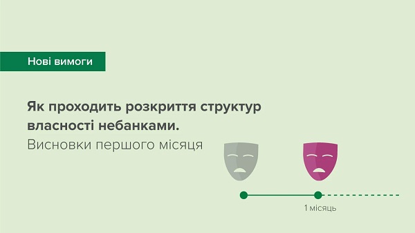 До 17.06.2021 небанківські фінустанови повинні розкрити свої структури власності