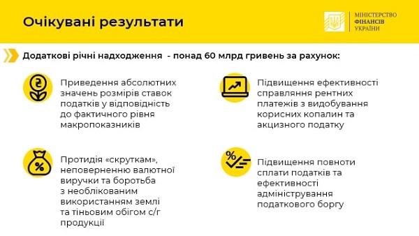 Внимание! Правительство одобрило изменения в Налоговый кодекс Украины