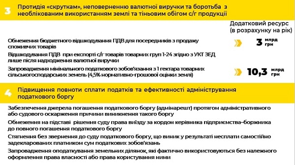 Внимание! Правительство одобрило изменения в Налоговый кодекс Украины