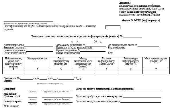 Как учитывать горючее сельхозпредприятия