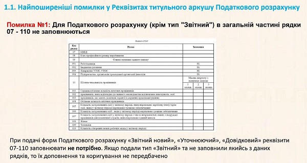 Фахівці ПФУ назвали найпоширенішу помилку в Податковому розрахунку з ЄСВ, ПДФО та ВЗ