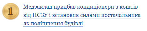 Копилка проводок для бухгалтера КНП