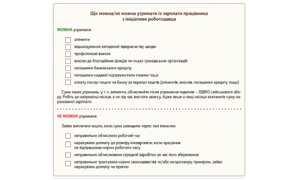 Що і скільки утримати із зарплати працівника: 3 шпаргалки