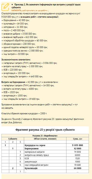 Калькуляція зернових культур: як документувати та обліковувати