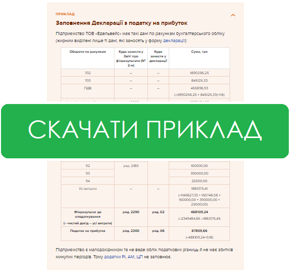 Деклараційна кампанія з податку на прибуток-2021: за якою формою звітувати та в які строки