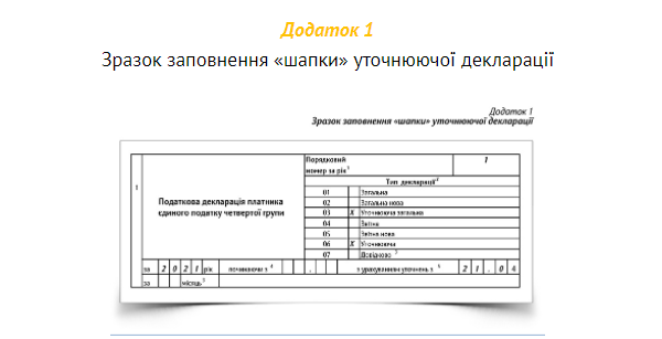 Уточняющая декларация плательщика ЕН 4 группы