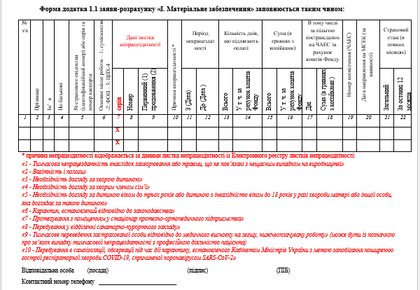 Скачайте зразки заповнень заяви-розрахунку від ФСС