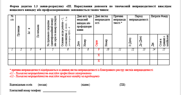 Скачайте зразки заповнень заяви-розрахунку від ФСС