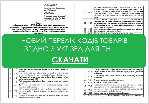 ДПС затвердила новий перелік «ризикових» кодів товарів для автоматизованого моніторингу