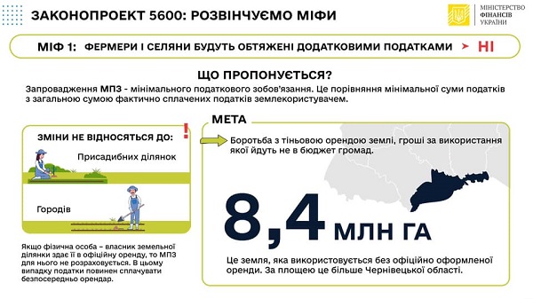 законопроєкт № 5600