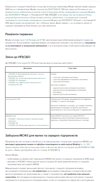 Мінфін змінив бухнормативку: чи є привід хвилюватися