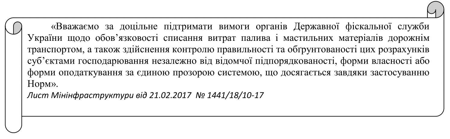 Подорожній лист зразок