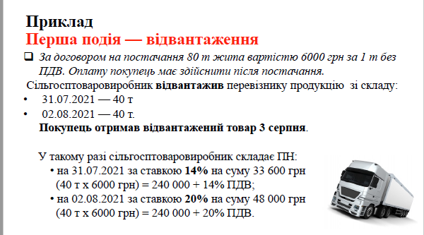 Ставка ПДВ на сільгосппродукцію з 1 серпня 2021 року