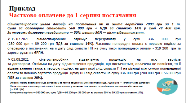 Ставка ПДВ на сільгосппродукцію з 1 серпня 2021 року