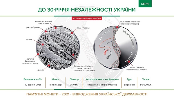 Із 10 серпня Нацбанк вводить в обіг нову монету