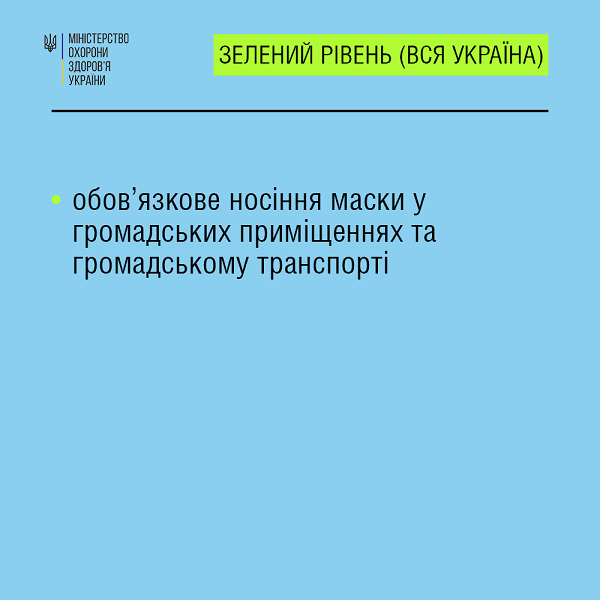 Уряд встановив нові карантинні норми: як працюватиме бізнес у «жовтій» і «червоній» зоні