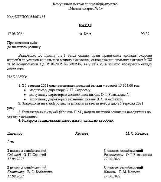 Наказ про внесення змін до штатного розпису