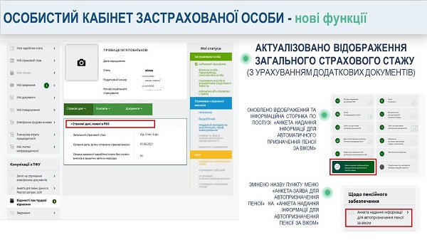 особистий кабінет застрахованої особи