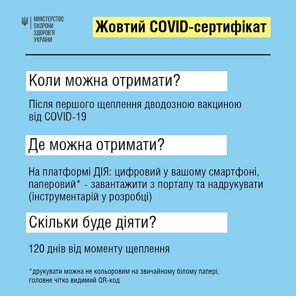 жовтий COVID-сертифікат 