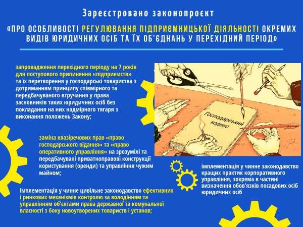 Депутати планують модернізувати «підприємницьке» законодавство