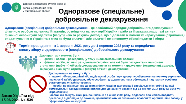 Все про одноразове добровільне декларування 2021