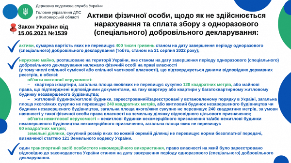 Все про одноразове добровільне декларування 2021