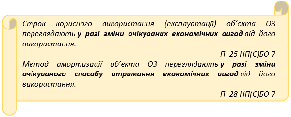 Примеры амортизации сезонных ОС сельхозпредприятий