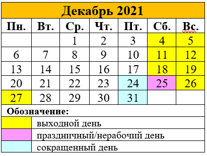 Налоговый календарь на декабрь 2021 года