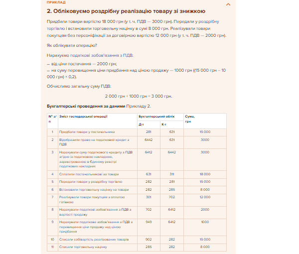 Учитываем розничную реализацию товара со скидкой