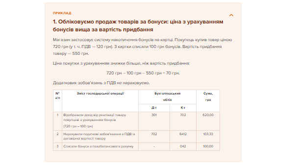 Кешбек: как задокументировать и обложить налогом