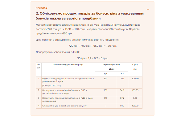 Кешбек: как задокументировать и обложить налогом