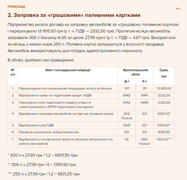 Облік палива на підприємстві 