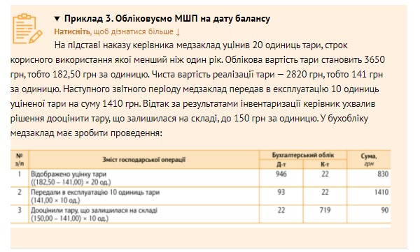 Малоцінка в медзакладі: класифікація, облік, оподаткування