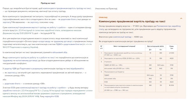 Працівники добираються на роботу на таксі або власним авто: як оподаткувати компенсацію витрат