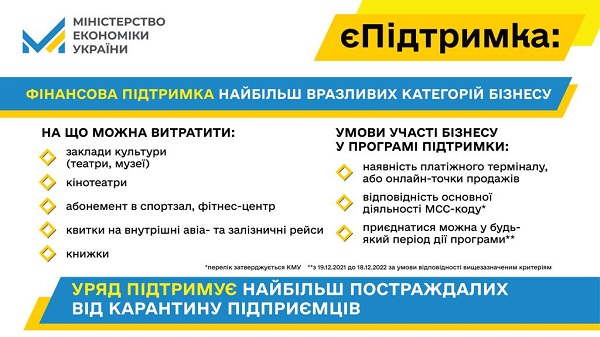 По 1000 грн повністю щепленим із 19.12.2021: як отримати, де можна буде витратити і чи вплине на субсидію