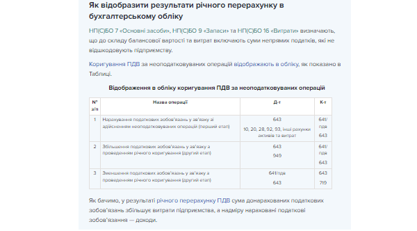 Як бухгалтеру провести річний перерахунок швидко і без помилок: приклади, зразки