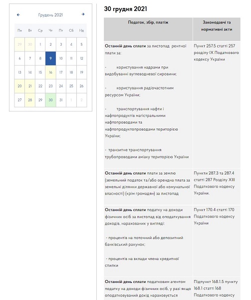 Уплатите налоги за ноябрь до 31 декабря, чтобы не получить админштраф