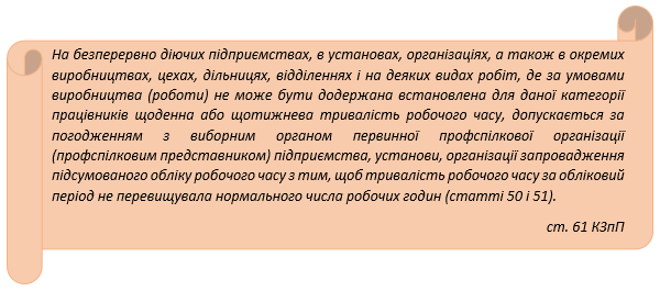 Як запровадити підсумований облік робочого часу в медзакладі