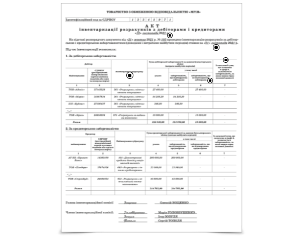 Акт інвентаризації розрахунків із дебіторами і кредиторами