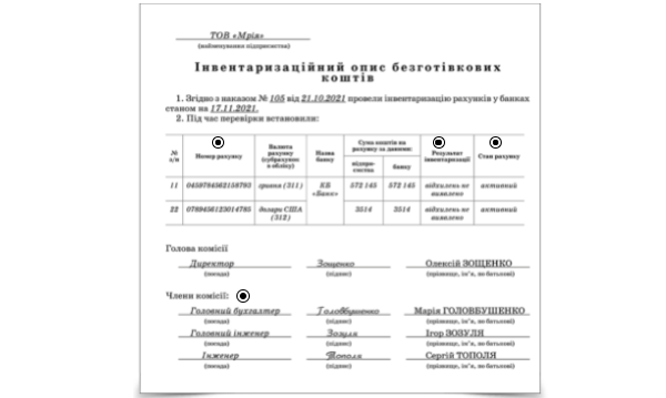 Інвентаризаційний опис безготівкових коштів