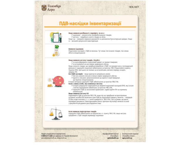 ПДВ-наслідки інвентаризації