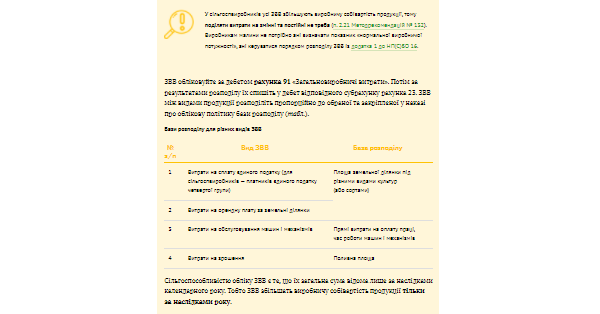 Як відобразити в бухобліку загальновиробничі витрати