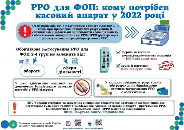 Как работать с РРО в 2022 году без ошибок и штрафов