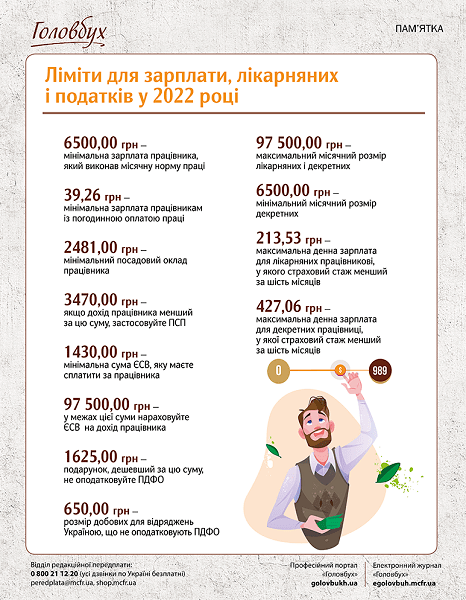 Зарплата, лікарняні та податки в 2022 році